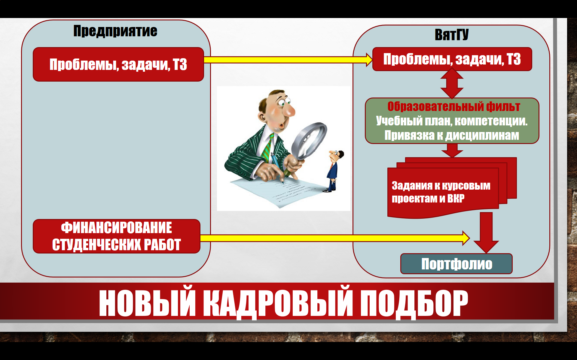 круглый стол