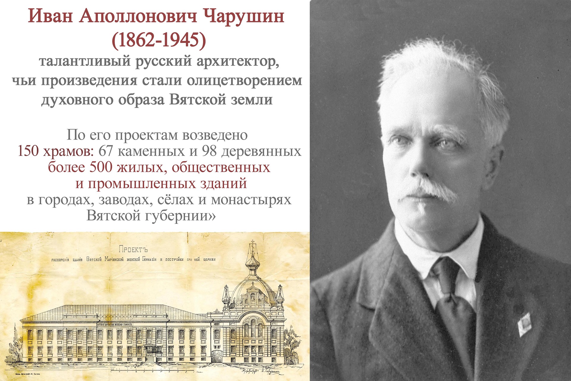 архитектурные выставки