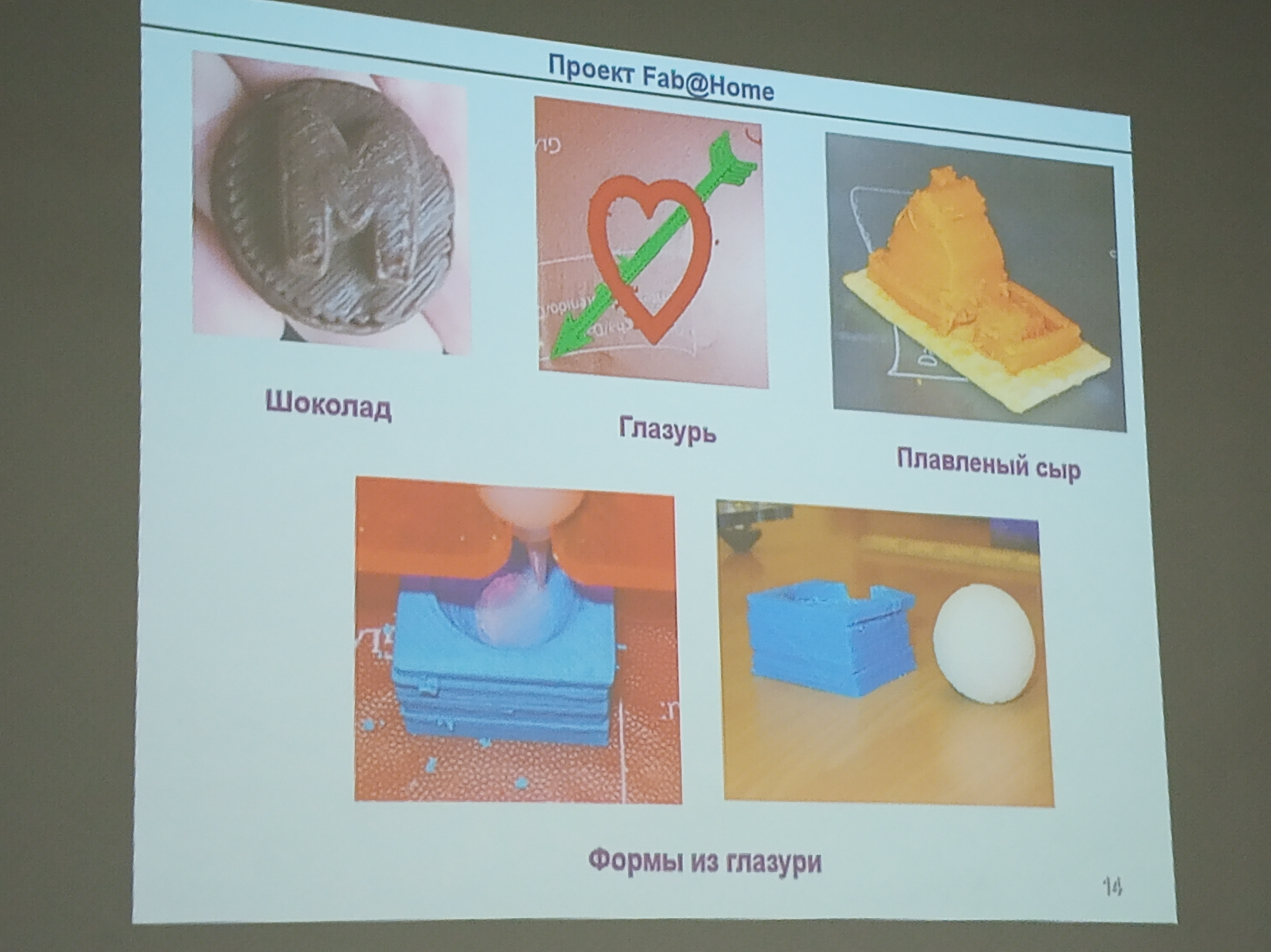 Современные методы нанобиотехнологии
